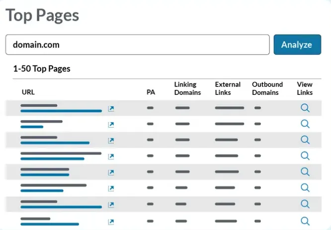 Moz Pro analyze link_2_11zon