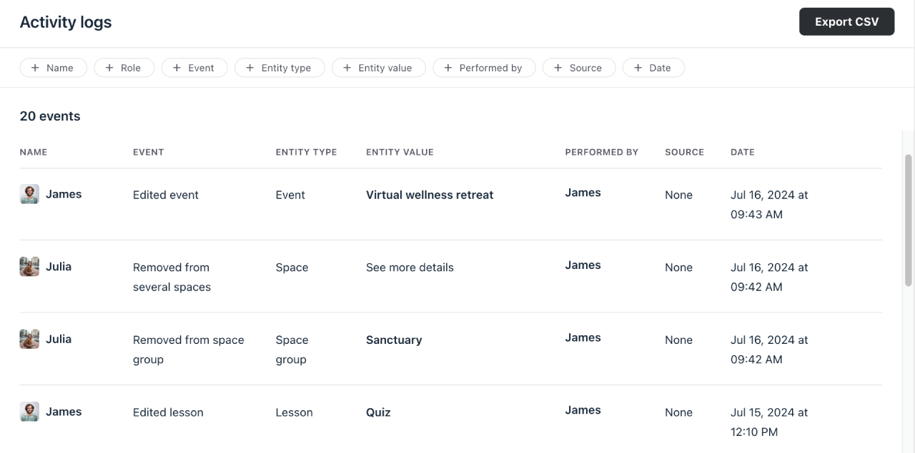 Circle member management and permissions dashboard