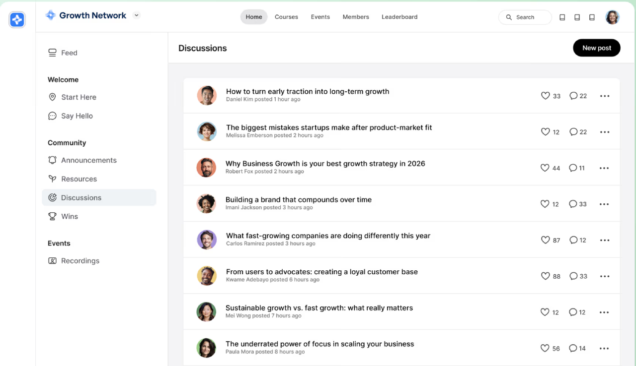 Circle discussion, posts and events features
