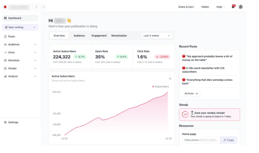 beehiiv analytics